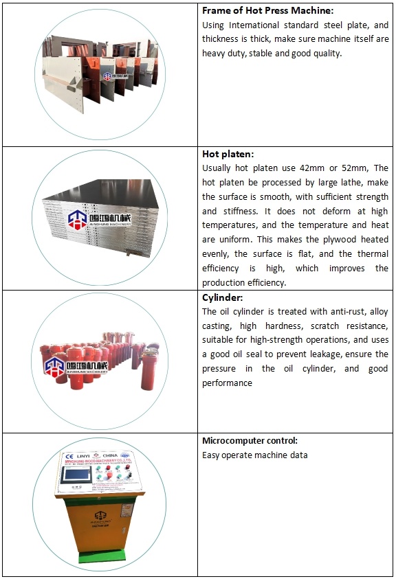 Sperrholz-Pressmaschine für Sperrholz-Pressmaschine