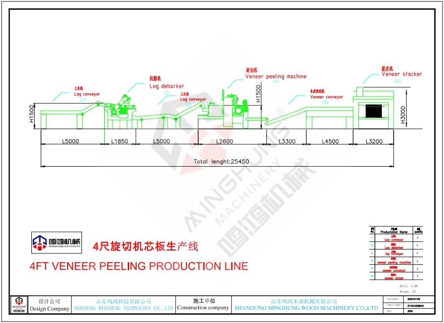 Mesin Pengolah Pengupas Kayu 1500mm untuk Veneer Kayu Lapis