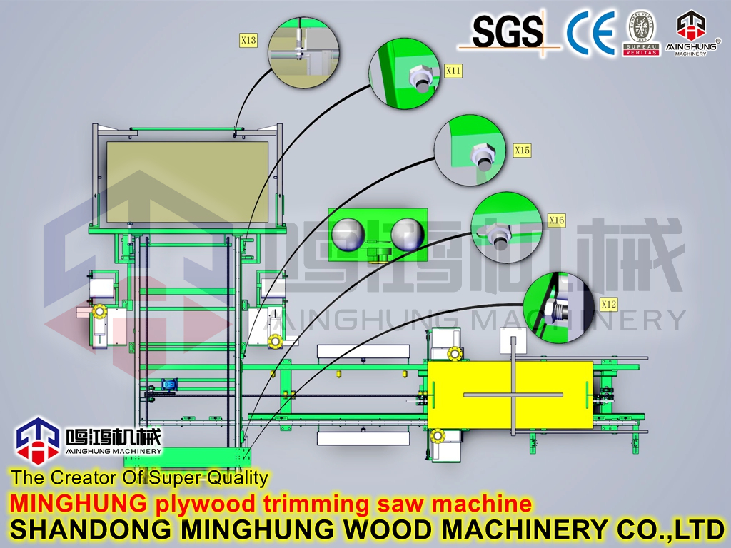 Plywood Edge Cutting Saw for Plywood Production